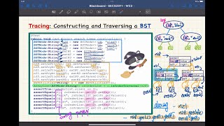 [HD] EECS2011 W23 - 2023-03-27 - BST: Search and Sorting Properties, Implementing Generic BST Nodes