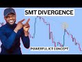 Ict smart money technique smt divergence for trend reversal and trade entry