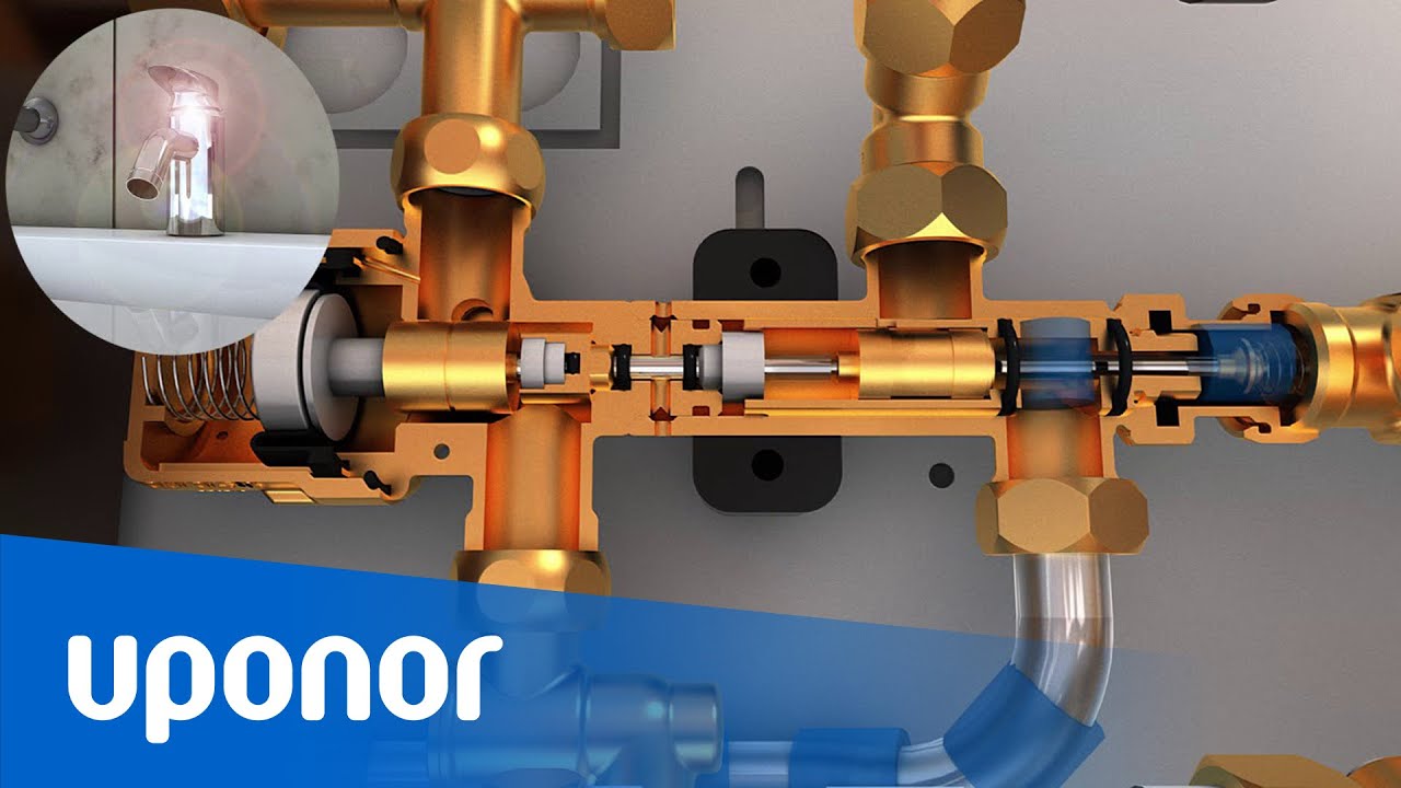 Uponor Combi Port YouTube uponor-combi-port-youtube