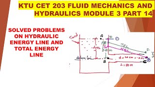 HYDRAULIC GRADIENT LINE AND TOTAL ENERGY LINE SOLVED PROBLEMS FLUID MECHANICS CET 203 MOD 3 PART 14