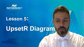 Metware tools video series - Lesson 5: UpsetR Diagram