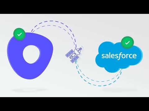 The Outreach Salesforce Integration