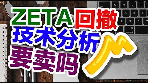 【投资美国】ZETA 聊聊回撤 - Zeta Global 技术分析