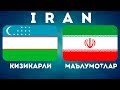 ЭРОН ИСЛОМ РЕСПУБЛИКАСИ / КИЗИКАРЛИ МАЪЛУМОТЛАР / ИРАН / IRAN / ПЕРСИЯ / PERSIAN / ایران