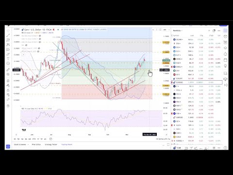 Could today’s PCE reading strengthen the US dollar? | Michael Kramer