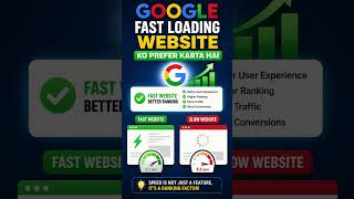 How to Rank Website on Google Fast Simple SEO Tips for Beginners 🚀 #websiteranking #shorts