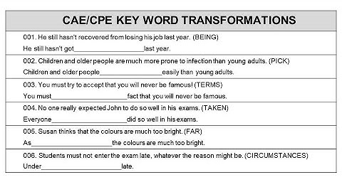 CAE/CPE Key Word Transformations (254 sentences)