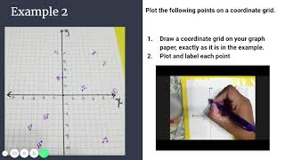 RPS 8thMath Review of Plotting Points