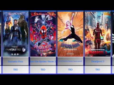 Timeline Of All Upcoming Marvel Movies 2020 2025 Youtube