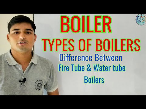 Boiler, Boiler types, Fire tube boiler, Water tube boiler | Chemical
