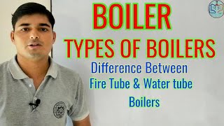 Boiler, Boiler types, Fire tube boiler, Water tube boiler | Chemical Pedia