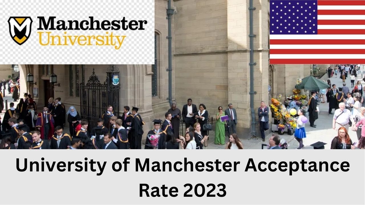 university of manchester phd acceptance rate