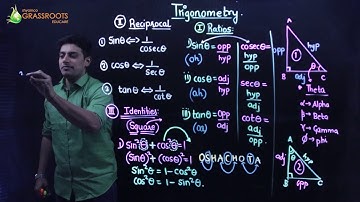 TRIGONOMETRY TRICKS || Shyamal Kapadia || Maths for class 10 - SSC/ICSE/CBSE || Shyamco Grassroots