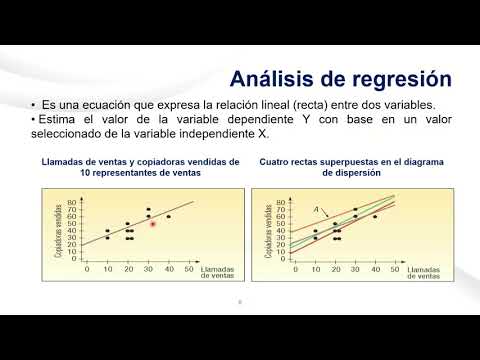 Vídeo: Diferencia Entre Regresión Y Correlación