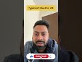 Different Types of UK Visa 2022 | UK Visa Cost & Processing Time 2022 #shorts #short