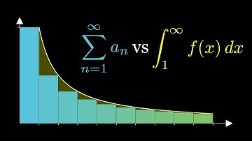 The Integral Test (Simple and Easy)