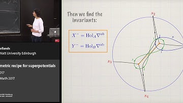Lotte Hollands - A geometric recipe for superpotentials