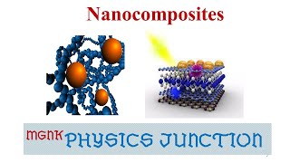 Nanocomposites-Basics