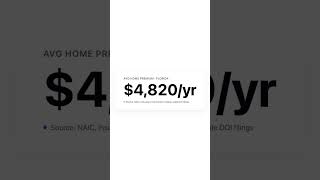 Why Florida Home Insurance Is the Most Expensive in America (2026) #Shorts