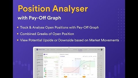 Introducing Position Analyser With Pay-Off Graph On Option Trader On Dhan web II @DhanHQ