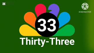My Priyansh Animations Countdown 90-1 Net Worth