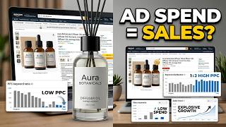 ASIN Review: What’s Holding Back So Asks’ Diffuser Oil Sales