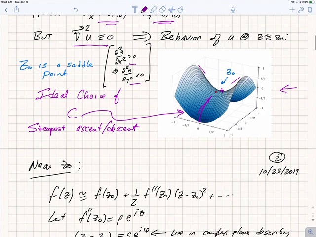 The Steepest-Descent Method - ppt video online download