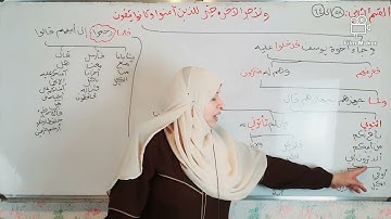 ####كيف تحفظ سورة يوسف من الآيه(٥٣) الى(٧٦)❤❤❤❤❤❤❤❤❤