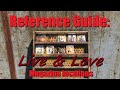 Reference Guide: Live &amp; Love Magazine Location | Fallout 4