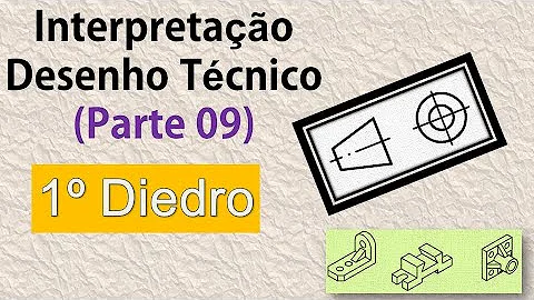 O que é um primeiro diedro?