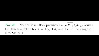 Full Plot the mass flow parameter versus the Mach number for and 1.6 in the range of Update