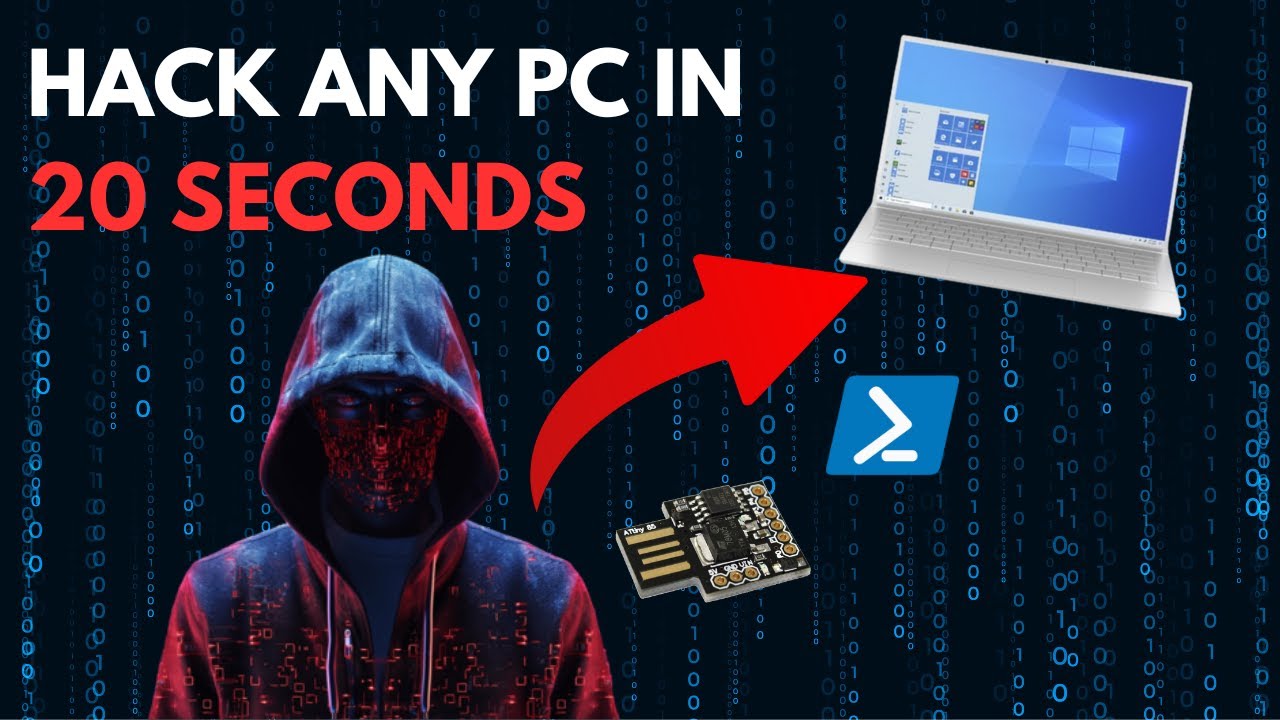 Get a reverse shell from any PC on the Internet with Digispark ...