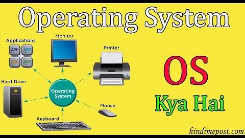 10th HP  Board computer science classes unit-102  part-1 (operating system)