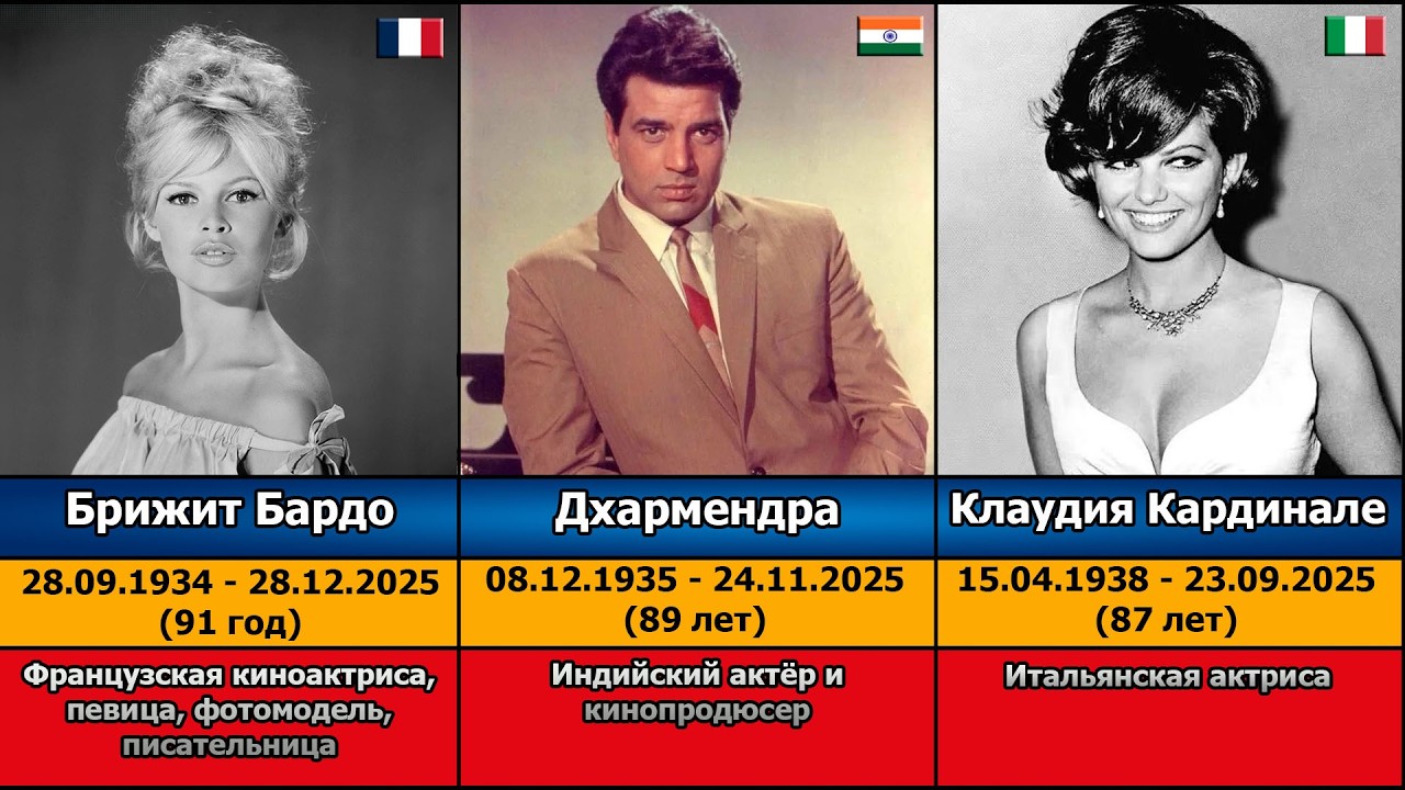 Мировые Знаменитости которые покинули нас в 2025 году