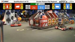 Qualification 6 - 2019 Greater Kansas City Regional