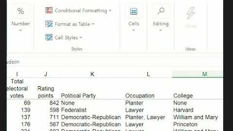 Program Synthesis meets Machine Learning by Sriram Rajamani