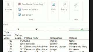 Celebrity Program Synthesis meets Machine Learning by Sriram Rajamani Profile
