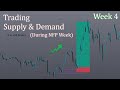 Trading Supply & Demand During NFP Week