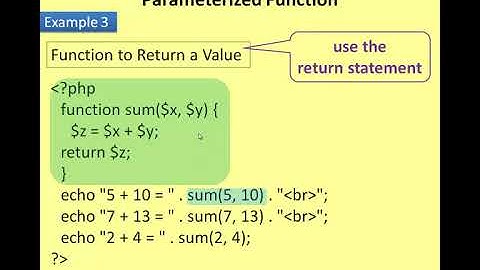 +2 CA Chapter 05 PHP Function and Array