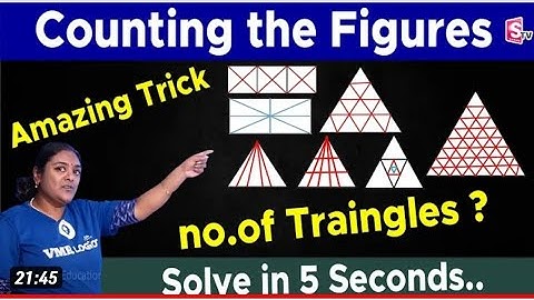Counting Figures Tricks part -1|By Chandan venna|SSC|RRB-NTPC|APPSC|VMR Logics|Sumuntv.