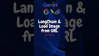 How to Load URL Images in Python - 20x Faster!