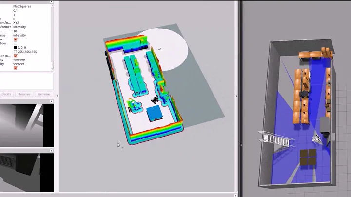 Integrated System for Navigation in Unstructured Environment