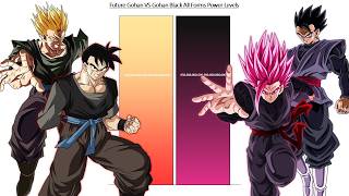 Future Gohan VS Gohan Black Power Levels All Forms @DBlevelscalez