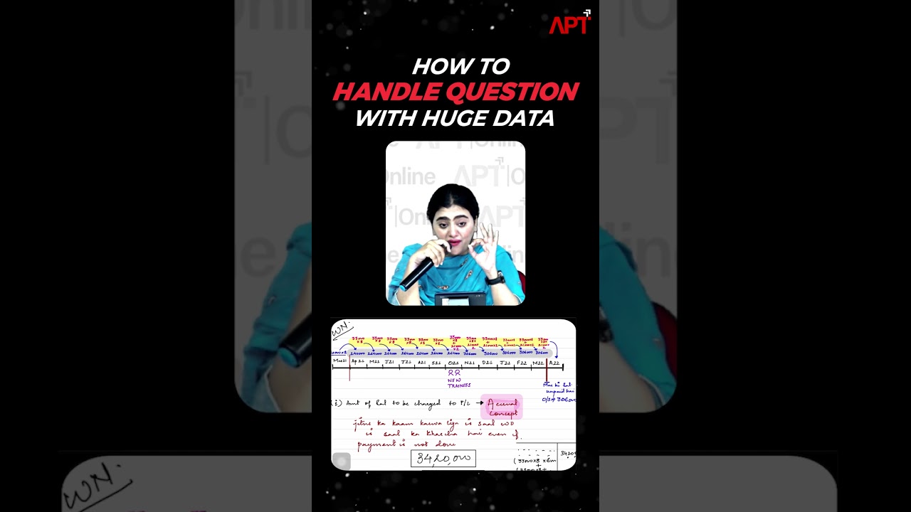 Решайте вопросы, связанные с большими данными, как настоящий профессионал! | CA-CS Мэйсера Мэм
