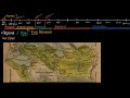 Древняя Персия (видео 1)| Древние цивилизации | Всемирная История