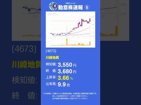 【2025年7月2日】初動ちゃんの動意株速報