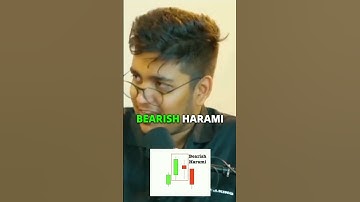 Black Marubozu, Bearish Harami & Tweezer Top Pattern || Candlestick Pattern || Stock Market