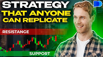 Binary Options — The BEST Market Indicators for Beginner Traders! Using Aroon and MACD Indicators