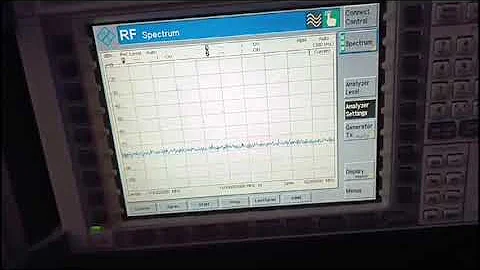 Baofeng vs R&S CMU200