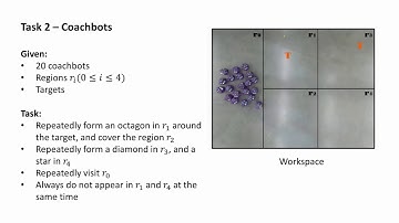 High-level Formation Control